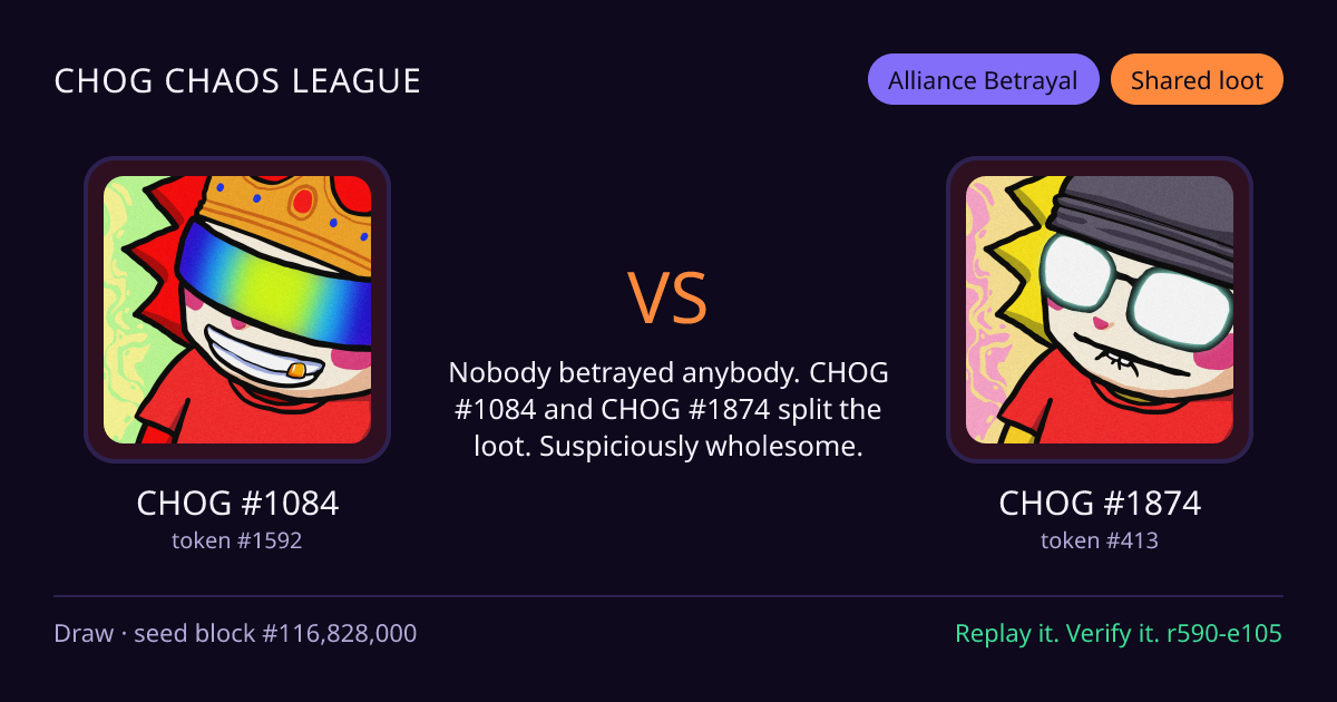 Highlight card: CHOG #1084 versus CHOG #1874