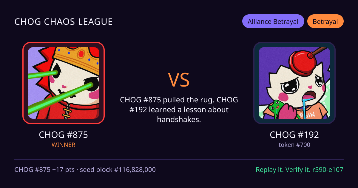 Highlight card: CHOG #875 versus CHOG #192