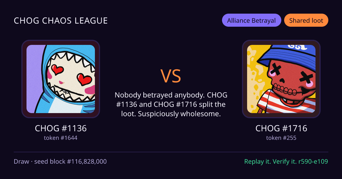 Highlight card: CHOG #1136 versus CHOG #1716