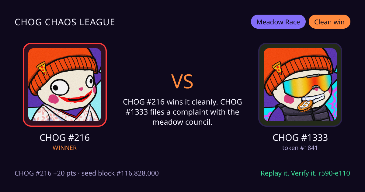 Highlight card: CHOG #216 versus CHOG #1333