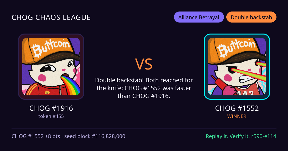 Highlight card: CHOG #1916 versus CHOG #1552