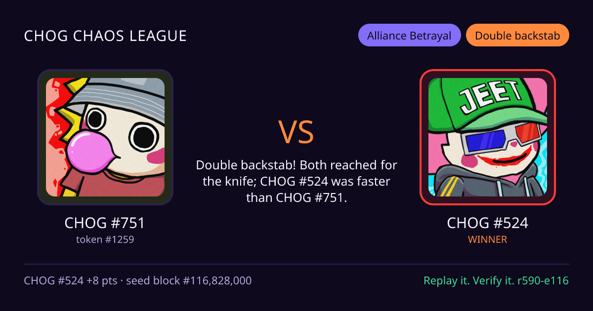 Highlight card: CHOG #751 versus CHOG #524