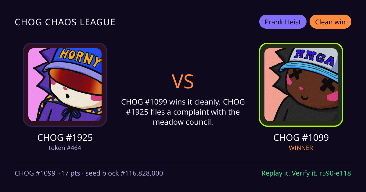 Highlight card: CHOG #1925 versus CHOG #1099