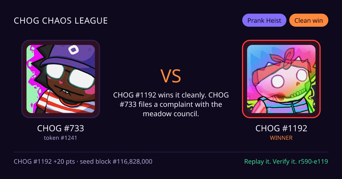 Highlight card: CHOG #733 versus CHOG #1192