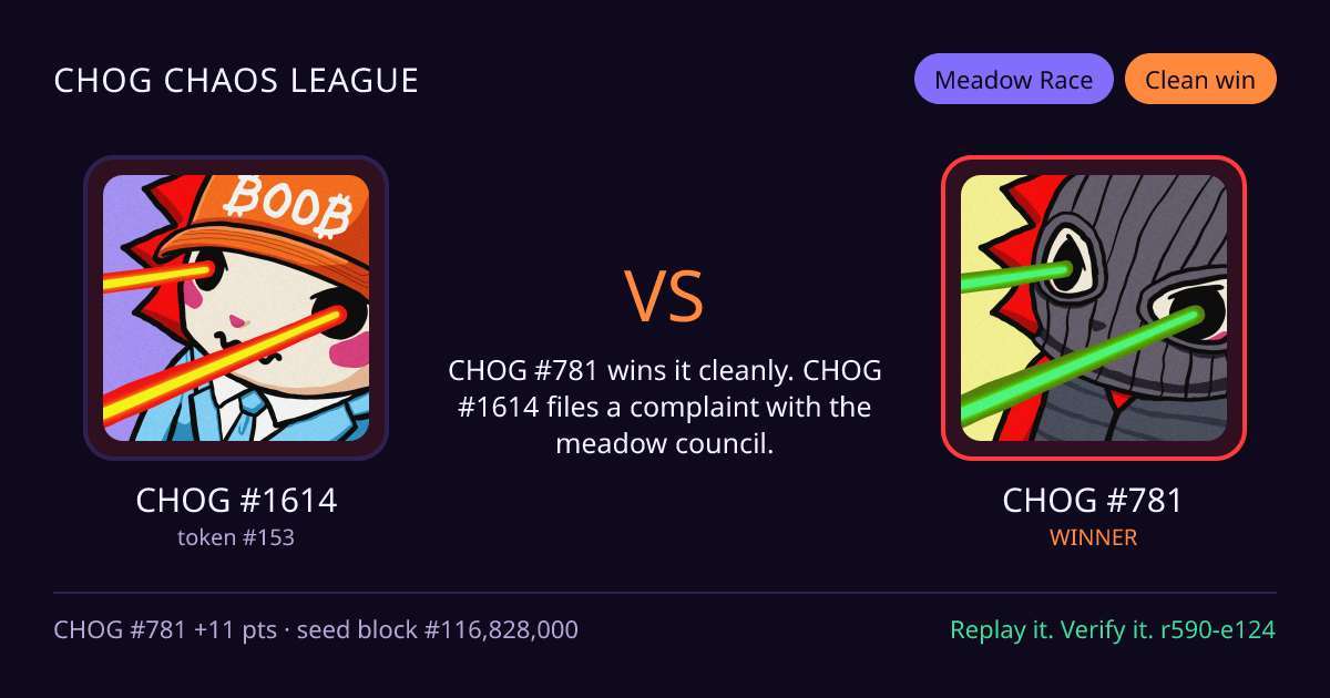Highlight card: CHOG #1614 versus CHOG #781