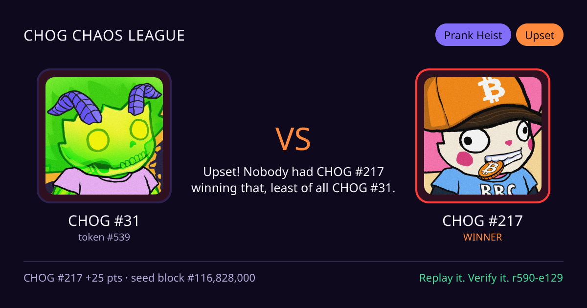 Highlight card: CHOG #31 versus CHOG #217