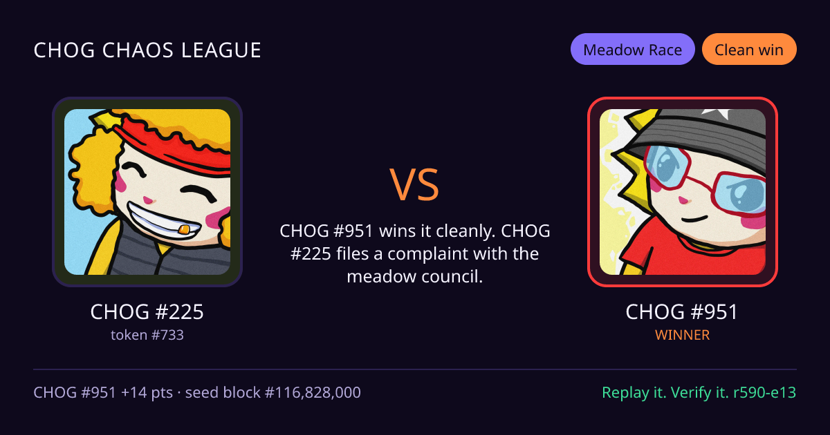 Highlight card: CHOG #225 versus CHOG #951