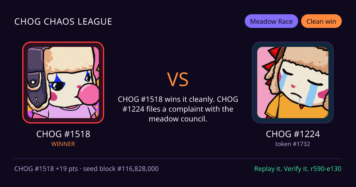 Highlight card: CHOG #1518 versus CHOG #1224
