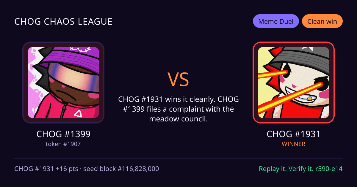 Highlight card: CHOG #1399 versus CHOG #1931
