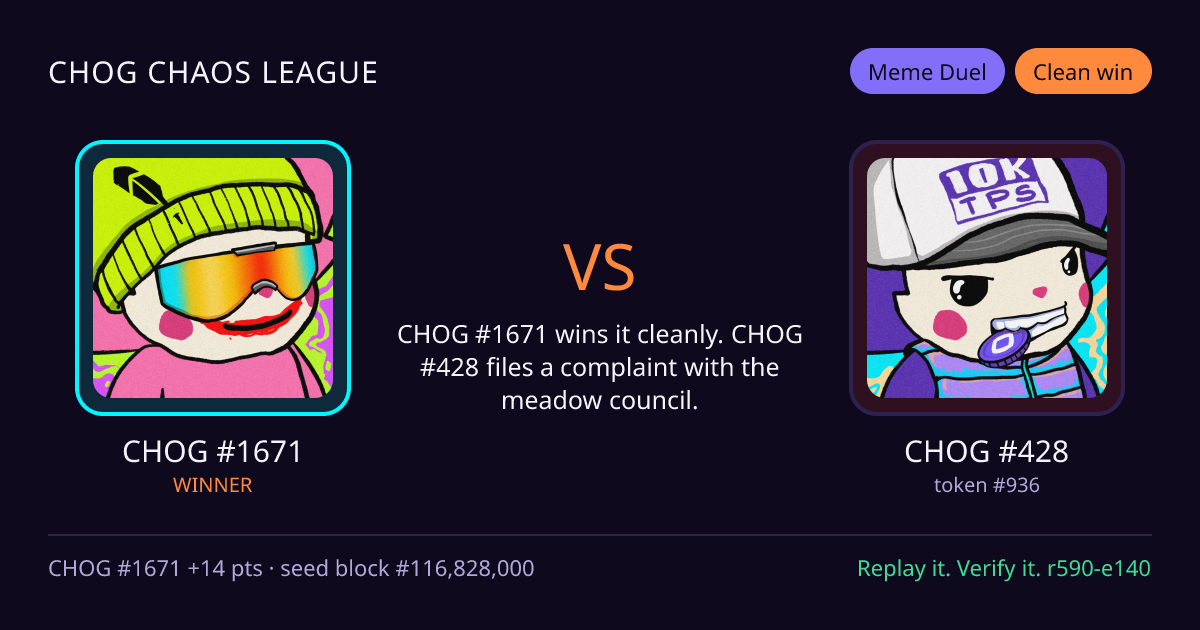 Highlight card: CHOG #1671 versus CHOG #428