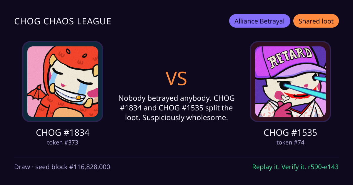 Highlight card: CHOG #1834 versus CHOG #1535