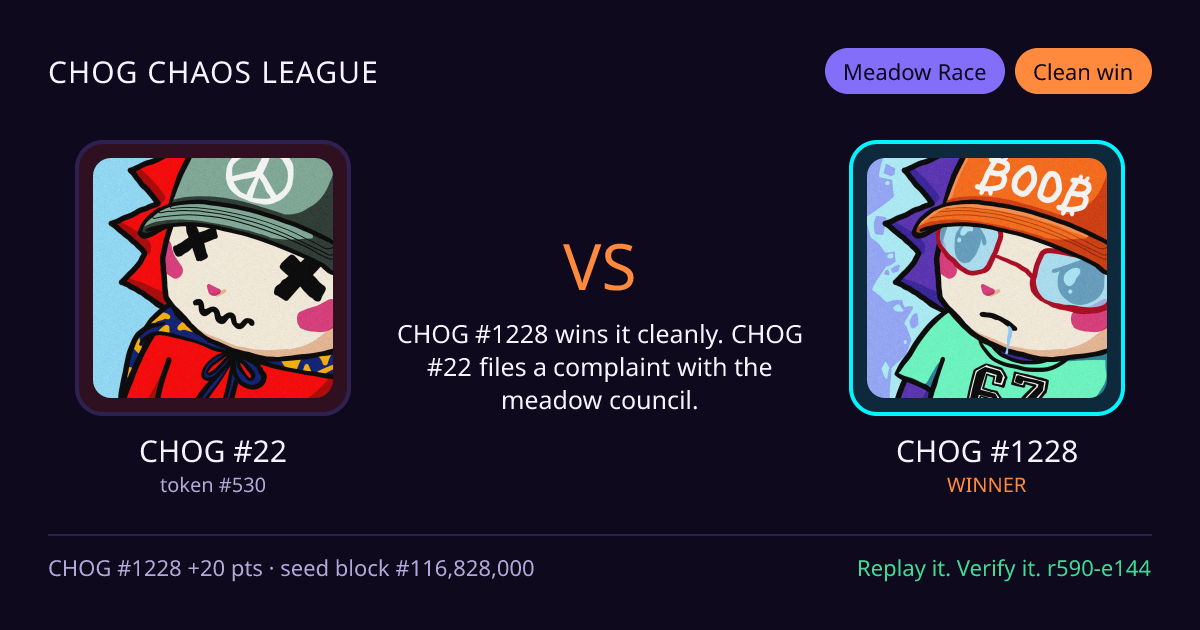 Highlight card: CHOG #22 versus CHOG #1228