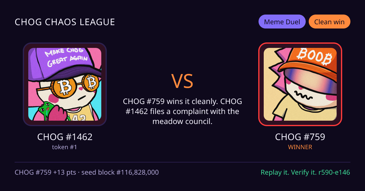 Highlight card: CHOG #1462 versus CHOG #759