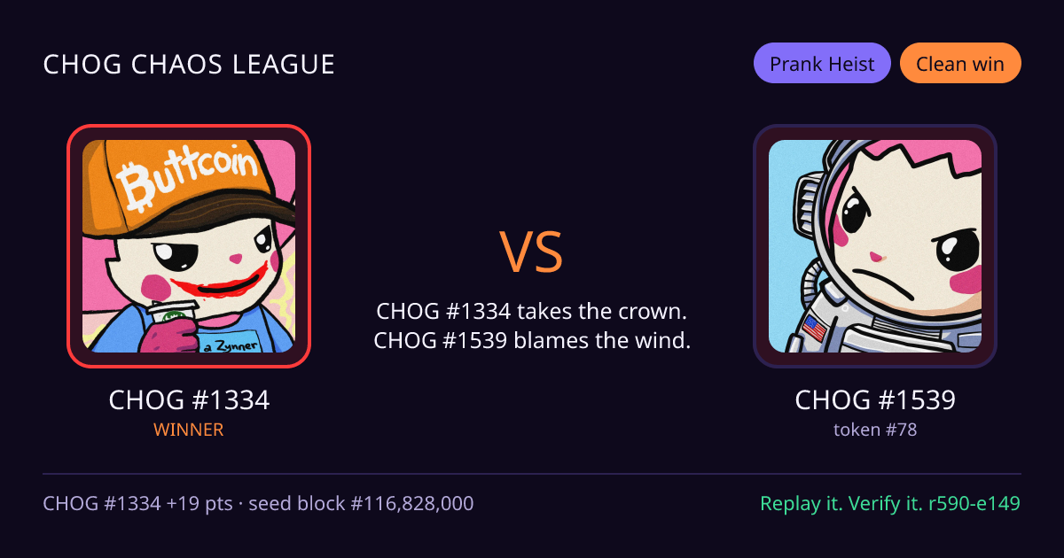 Highlight card: CHOG #1334 versus CHOG #1539