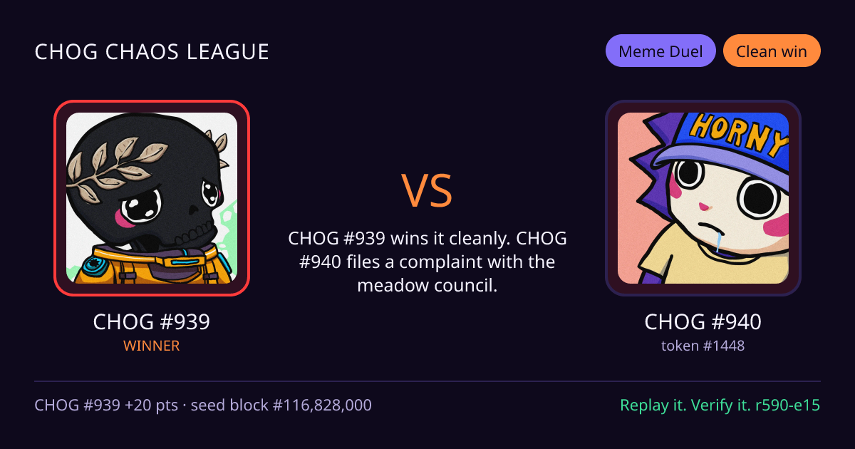 Highlight card: CHOG #939 versus CHOG #940