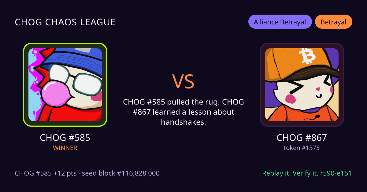 Highlight card: CHOG #585 versus CHOG #867