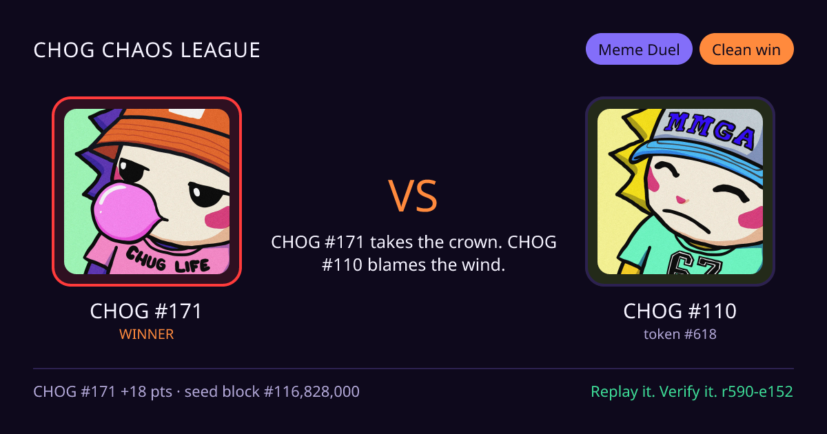 Highlight card: CHOG #171 versus CHOG #110