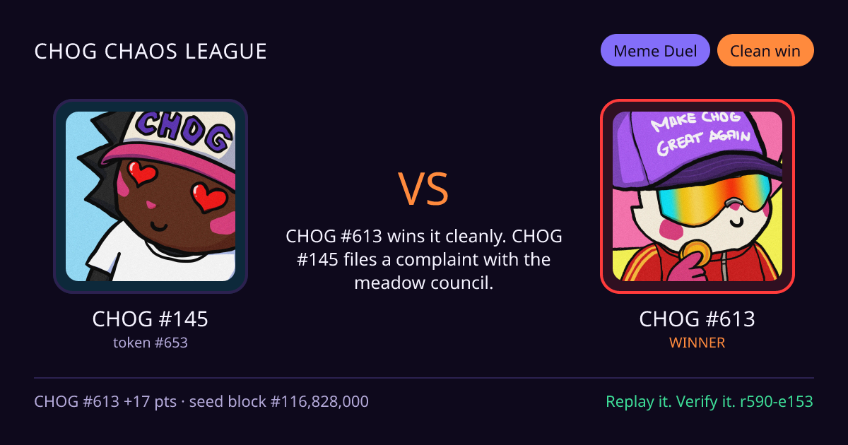 Highlight card: CHOG #145 versus CHOG #613
