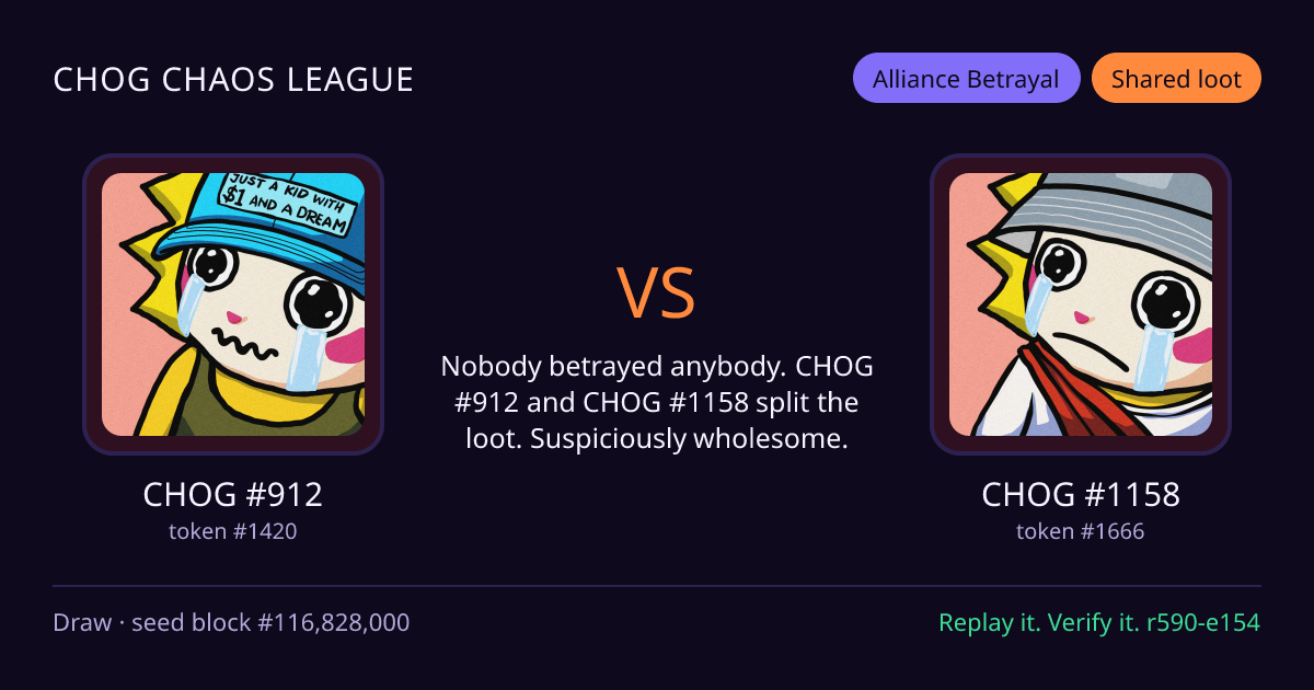 Highlight card: CHOG #912 versus CHOG #1158