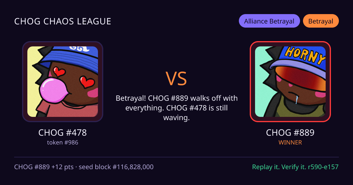 Highlight card: CHOG #478 versus CHOG #889