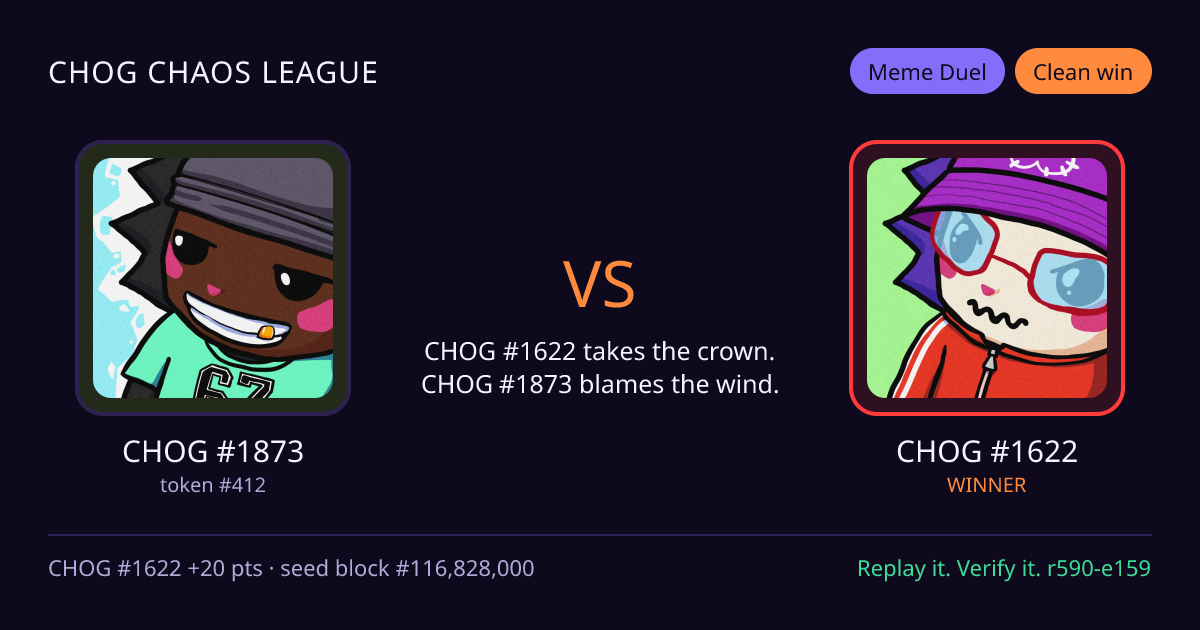 Highlight card: CHOG #1873 versus CHOG #1622