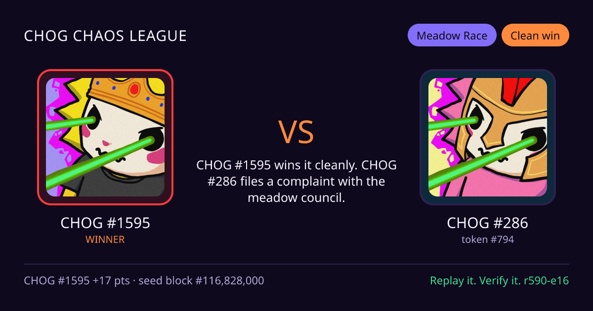 Highlight card: CHOG #1595 versus CHOG #286