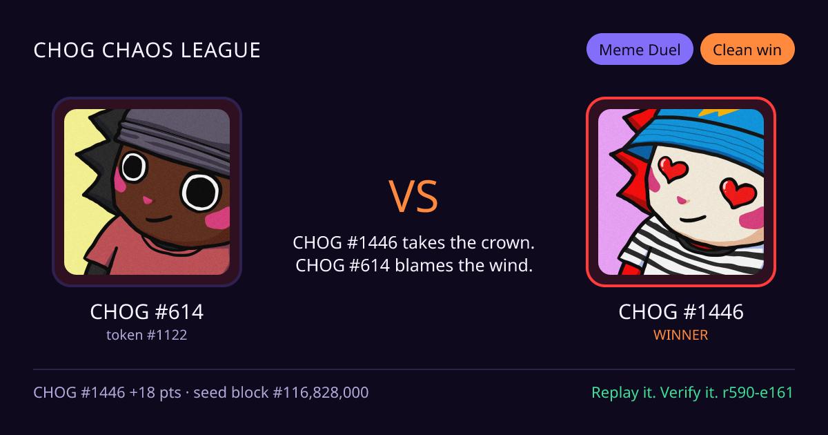 Highlight card: CHOG #614 versus CHOG #1446