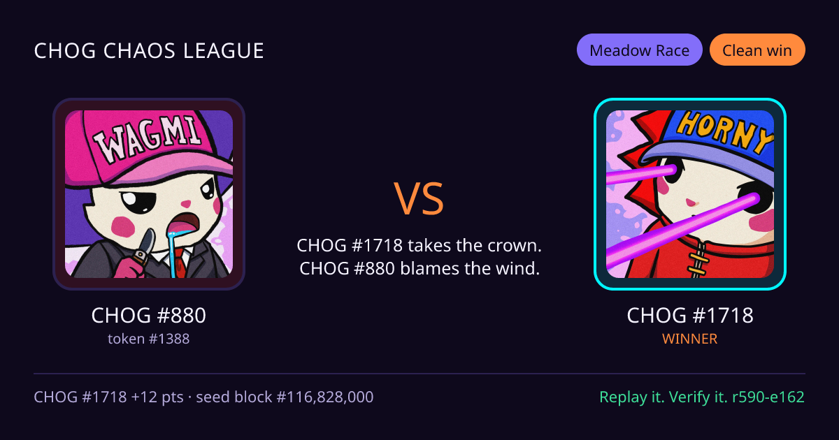 Highlight card: CHOG #880 versus CHOG #1718