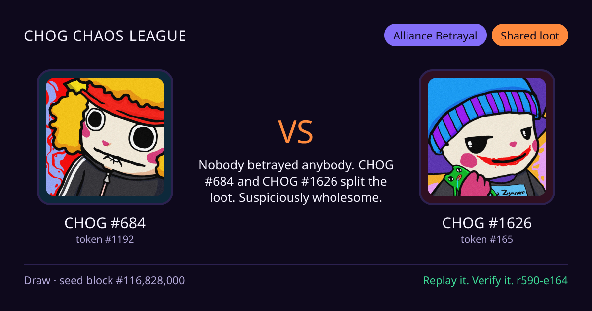 Highlight card: CHOG #684 versus CHOG #1626