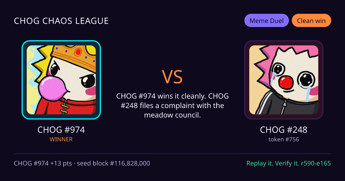 Highlight card: CHOG #974 versus CHOG #248