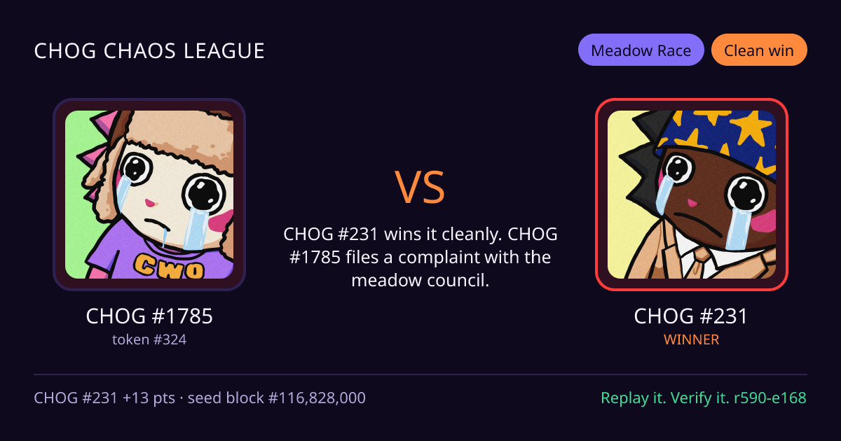 Highlight card: CHOG #1785 versus CHOG #231