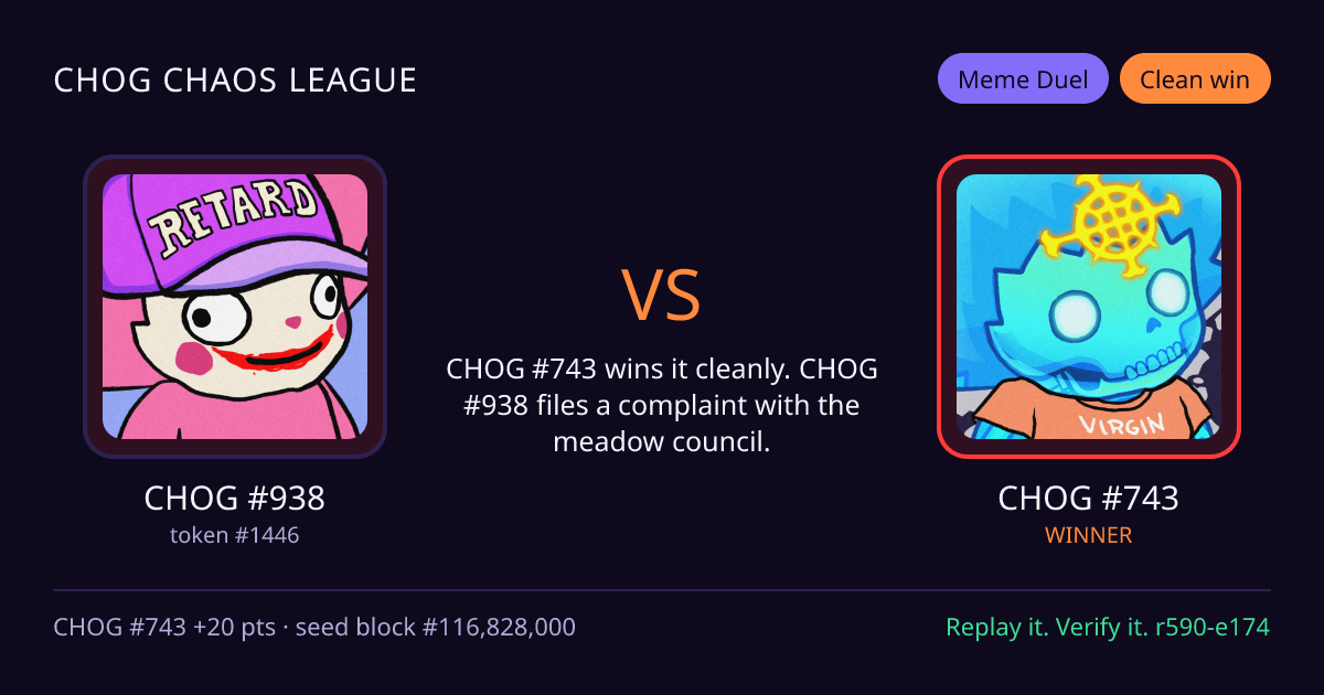 Highlight card: CHOG #938 versus CHOG #743