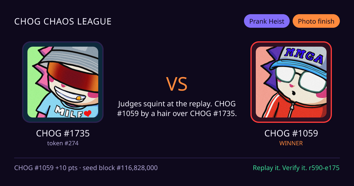 Highlight card: CHOG #1735 versus CHOG #1059