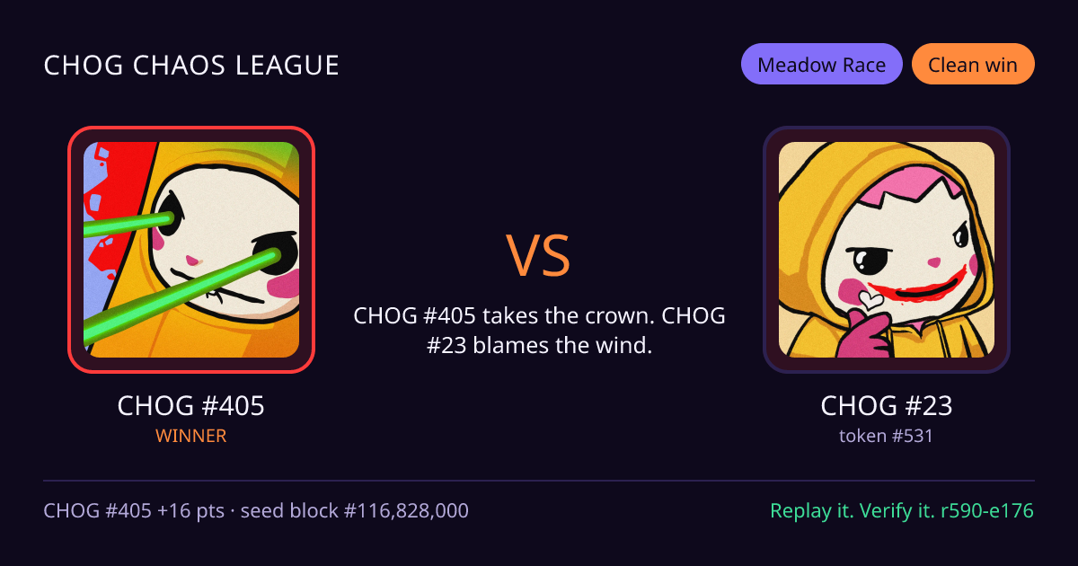 Highlight card: CHOG #405 versus CHOG #23