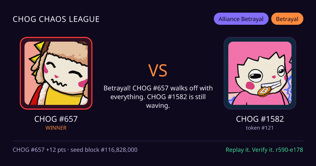 Highlight card: CHOG #657 versus CHOG #1582
