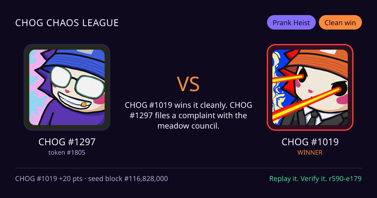 Highlight card: CHOG #1297 versus CHOG #1019