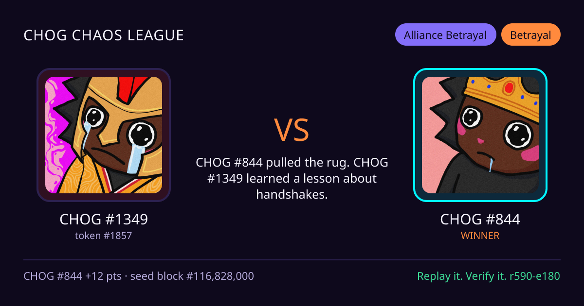 Highlight card: CHOG #1349 versus CHOG #844