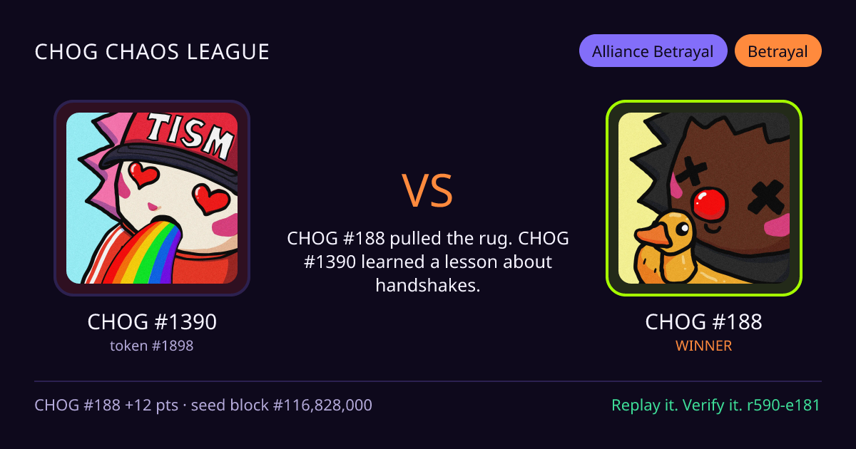 Highlight card: CHOG #1390 versus CHOG #188
