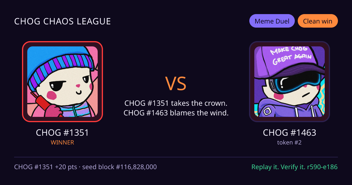 Highlight card: CHOG #1351 versus CHOG #1463
