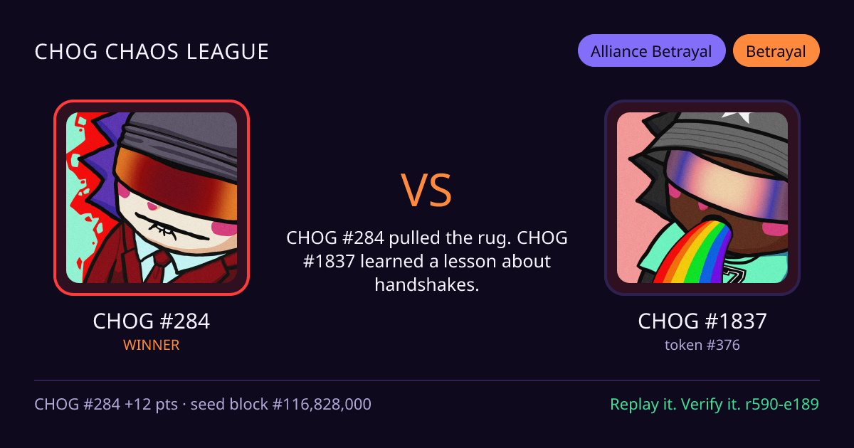 Highlight card: CHOG #284 versus CHOG #1837