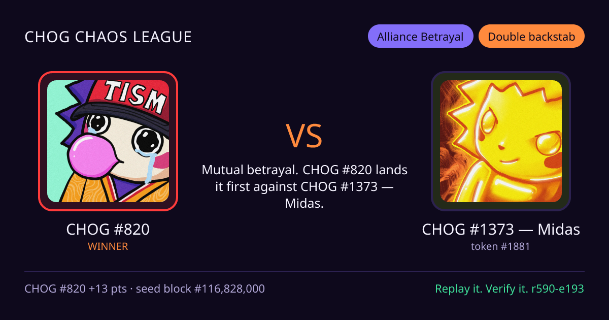 Highlight card: CHOG #820 versus CHOG #1373 — Midas