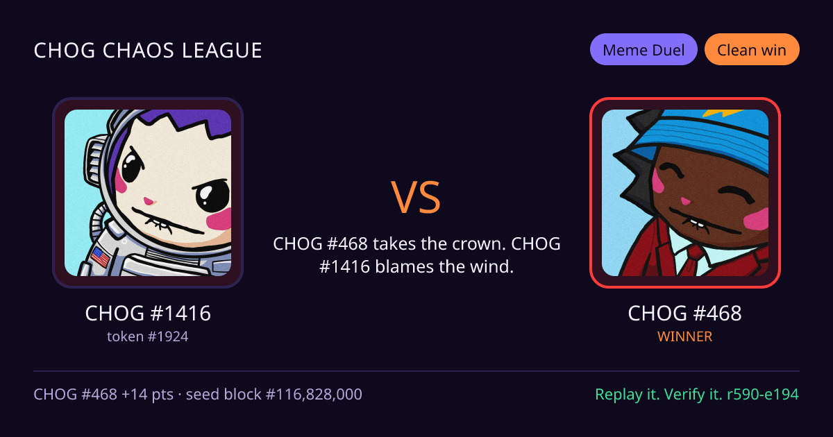 Highlight card: CHOG #1416 versus CHOG #468