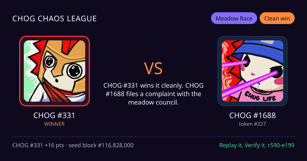 Highlight card: CHOG #331 versus CHOG #1688