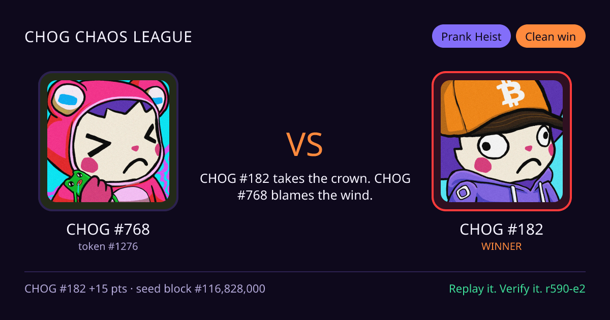 Highlight card: CHOG #768 versus CHOG #182