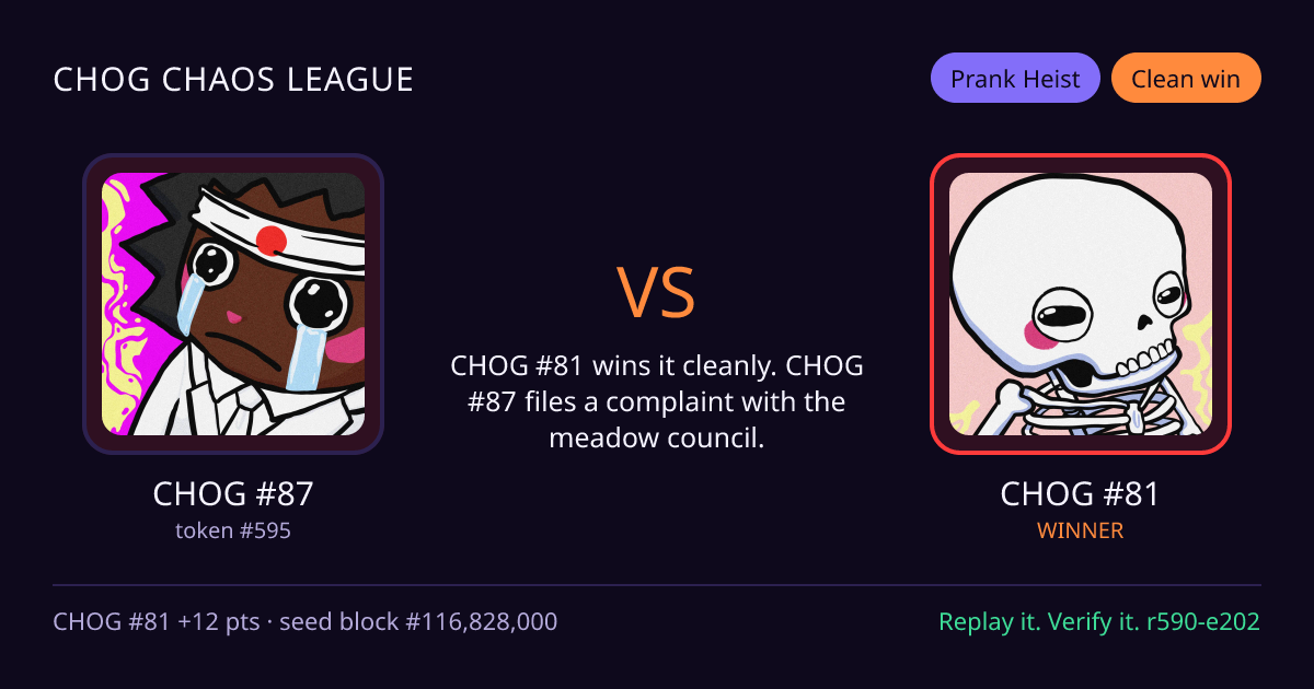 Highlight card: CHOG #87 versus CHOG #81