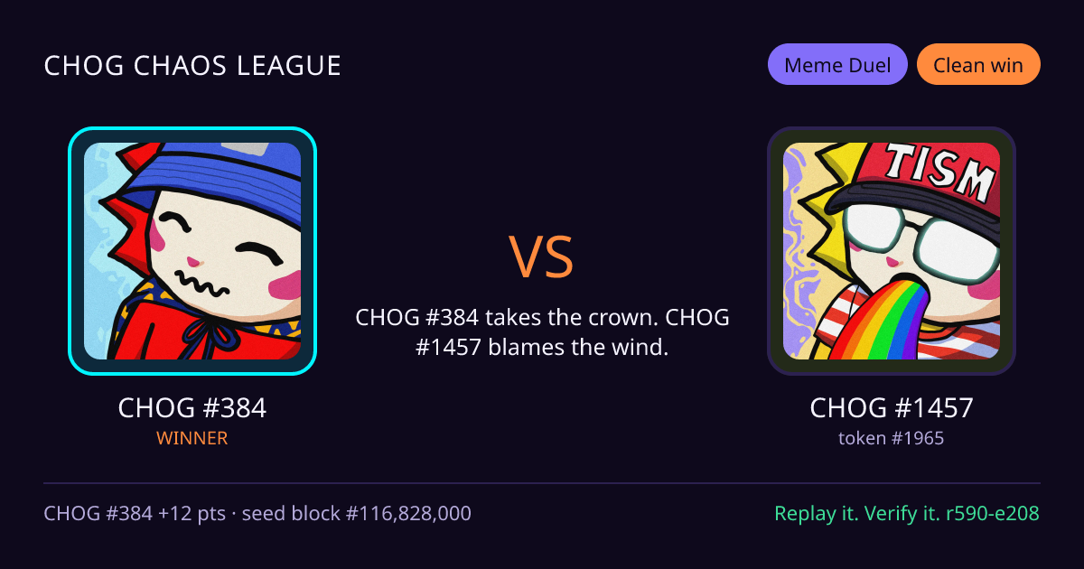 Highlight card: CHOG #384 versus CHOG #1457
