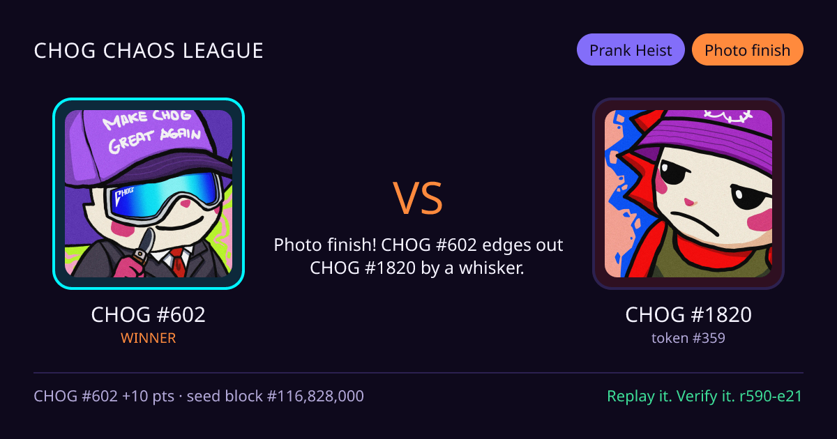 Highlight card: CHOG #602 versus CHOG #1820