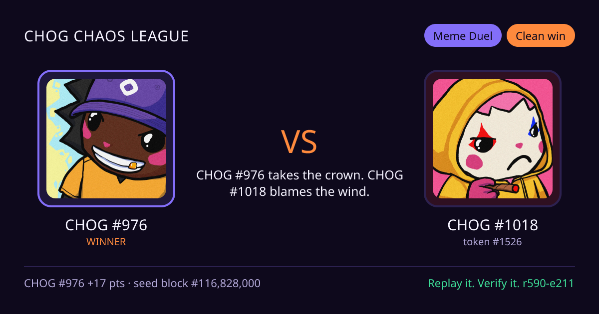 Highlight card: CHOG #976 versus CHOG #1018