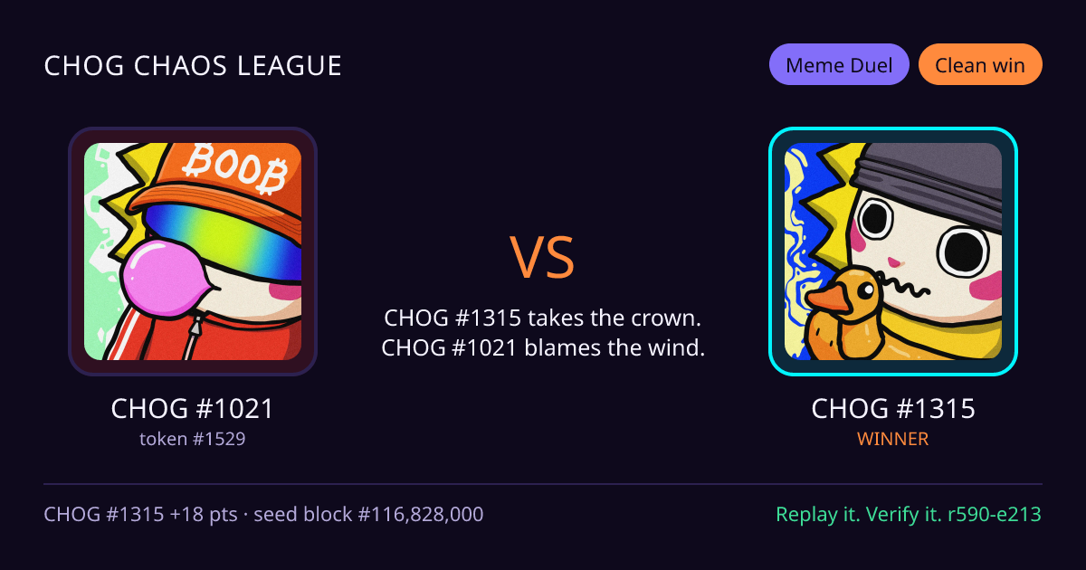Highlight card: CHOG #1021 versus CHOG #1315
