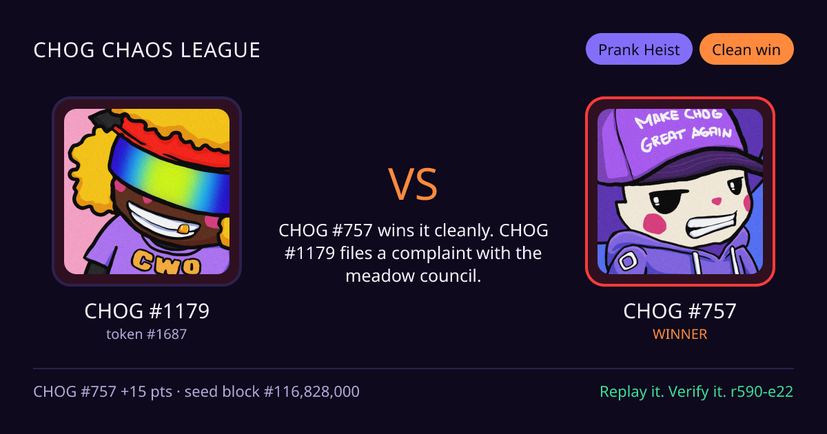 Highlight card: CHOG #1179 versus CHOG #757